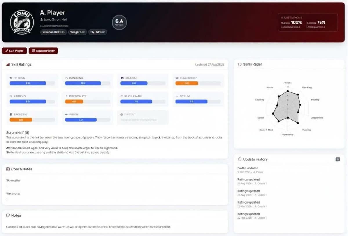 Player profile with skill ratings, radar chart and coaching notes